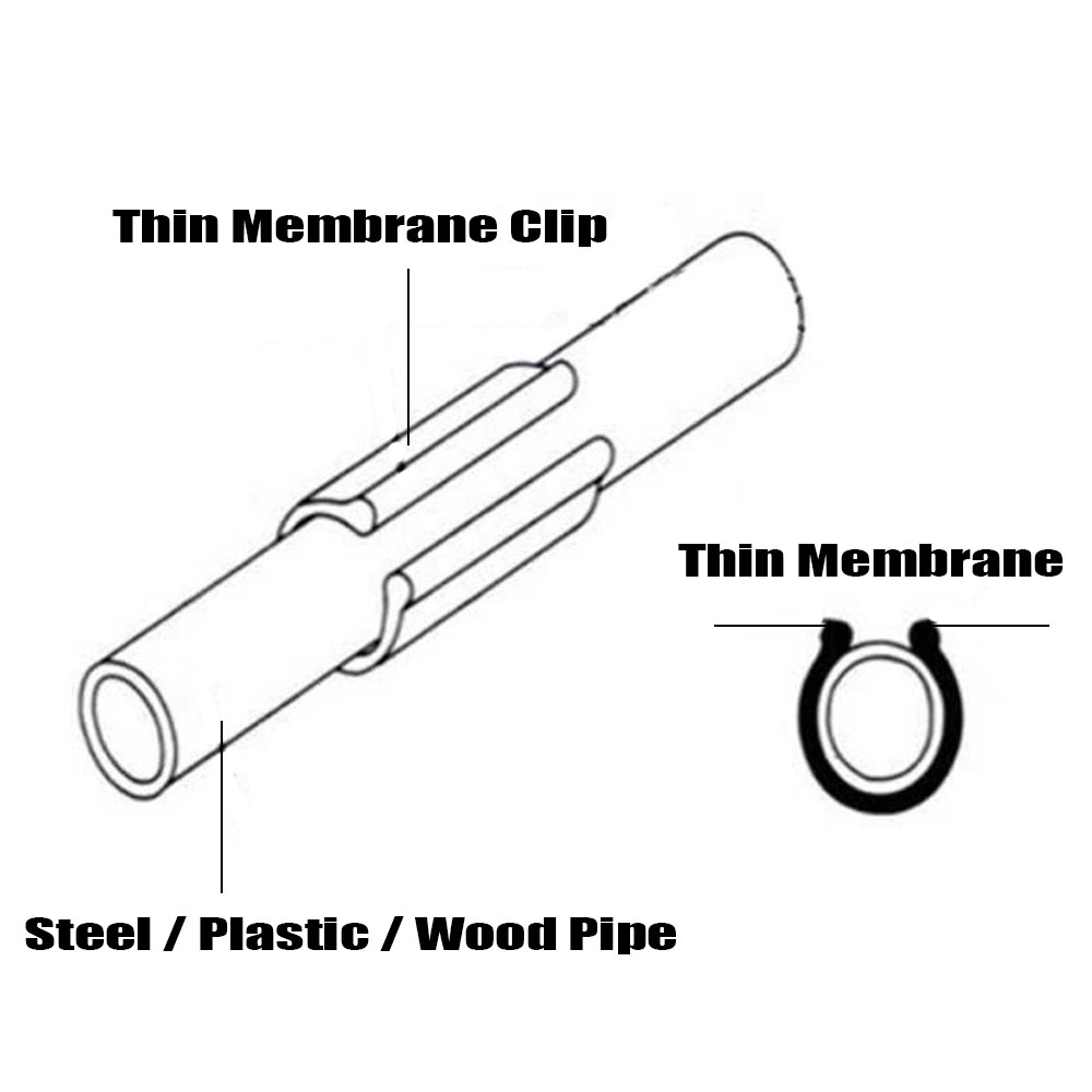20-50 قطعة 19/20/22/25/28 مللي - مراجعة Pipe Clamp Bar وسعره