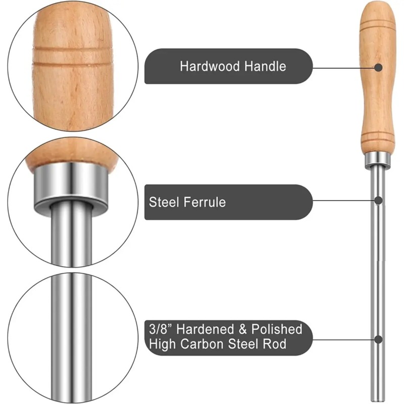 مكشطة وملمعة للخشب + مجموعة من - مراجعة Card Scraper Cabinet وسعره