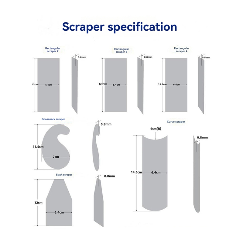 【الكعكة الساخنة】مجموعة مكشطة ب - مراجعة Card Scraper Cabinet وسعره