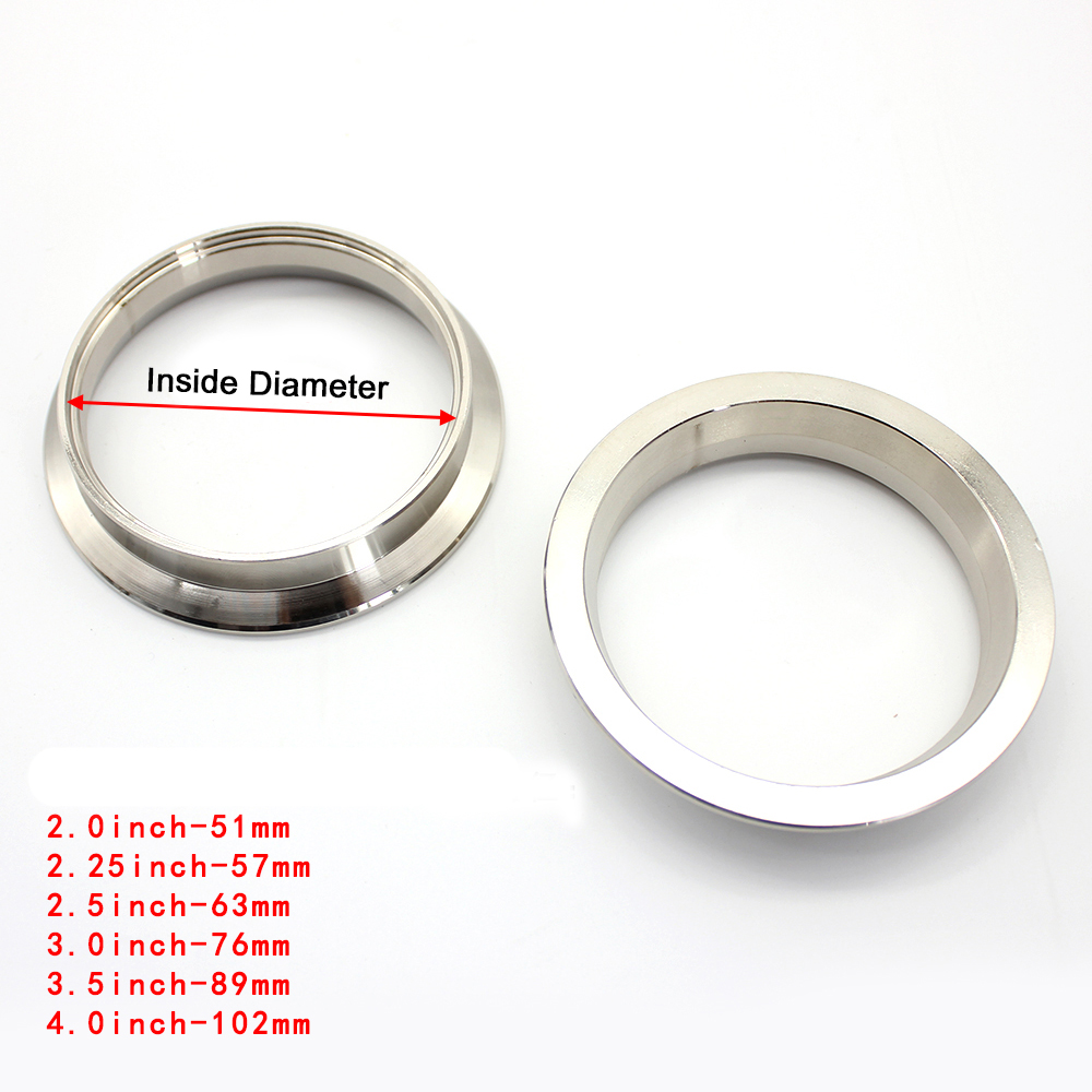 مشبك أنابيب على شكل حرف V من ا - مراجعة Pipe Clamp Bar وسعره