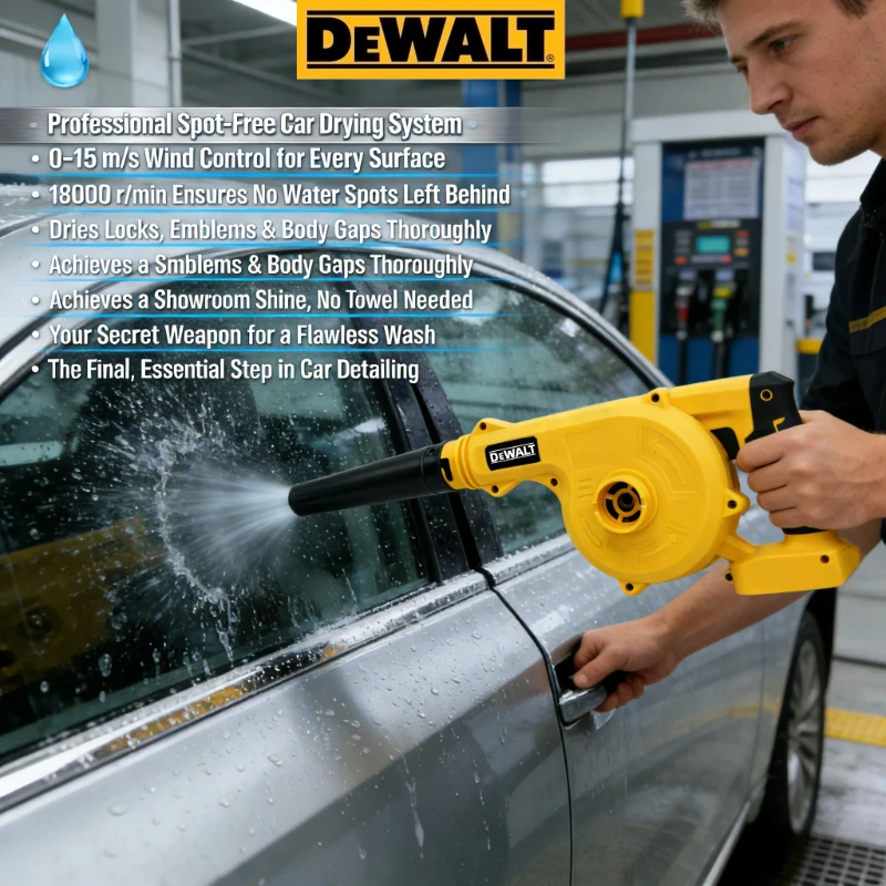 أداة تنظيف الحديقة المثالية من - مراجعة Workshop Cleaning Tools وسعره